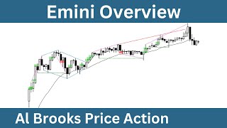 Emini Overview  Monday October 14 2024  Joseph Imbornone [upl. by Anhej]