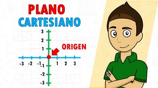 Ubicar un punto en el PLANO CARTESIANO Super facil  Para principiantes [upl. by Greenman807]