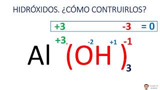 QUÍMICA BÁSICA VIDEO 16 Hidróxidos fórmulas nomenclatura y reacciones [upl. by Nutter123]