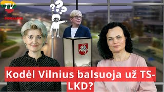 Vitalija JankauskaitėMilčiuvienė Yra ne tik dvi Lietuvos bet ir du Vilniai [upl. by Hanselka]