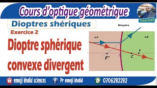 Dioptre sphérique convexe divergent exercice 2 [upl. by Sullecram]