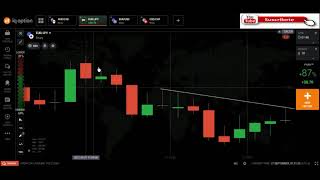 PASO A PASO PARA LOGRAR LA CORRECTA LECTURA DEL PRECIO EN OPCIONES BINARIAS IQOPTION ANALISIS 1 [upl. by Noell]