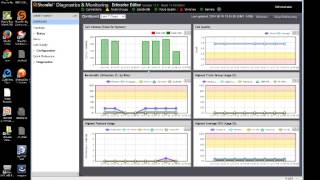 ShoreTel 142 Director Training  Diagnostics and System Monitoring [upl. by Asilav962]