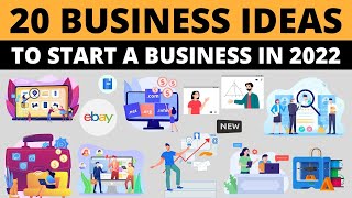 20 Profitable B2B Business Ideas to Start a Business in 2024 [upl. by Eltsyrhc]