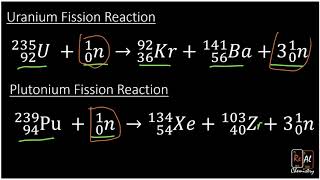 Nuclear Chain Reactions  Real Chemistry [upl. by Tiffanle]