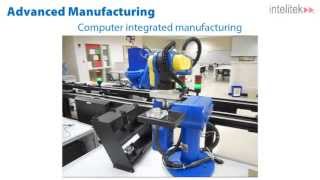 Inteliteks Advanced Manufacturing Program [upl. by Delcine783]