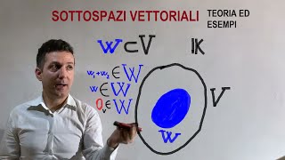 Sottospazio vettoriale Cosa sono i sottospazi vettorialiTeoria ed esempi [upl. by Sivek]