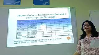 Nutrición Plan alimentario [upl. by Laux2]