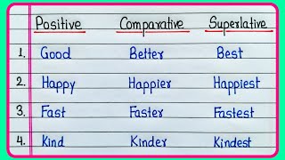 Degree of adjectives 50Degree of comparisonPositive Comparative SuperlativeEnglish Grammar [upl. by Adnov392]