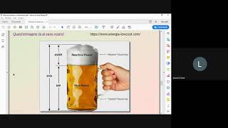 Fattore di potenza e rifasamento [upl. by Thormora]