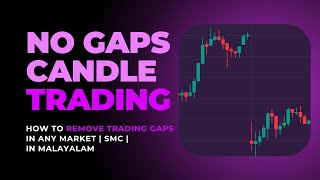 Remove trading gaps easily in tradingview 2024 [upl. by Imled]