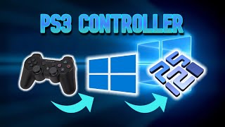 How To Connect A PS3 Controller PCSX2 2024 [upl. by Aleunam]