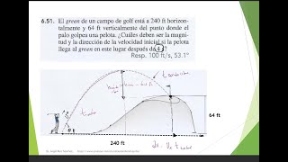 Tiro parabólico Paul Tippens [upl. by Ayikat]