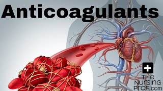 Nursing Pharmacology Anticoagulants [upl. by Anitsyrc]