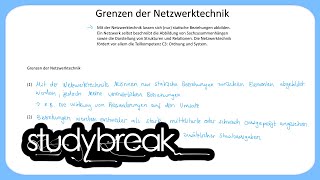 Grenzen der Netzwerktechnik  Kompetenzentwicklung [upl. by Vokaay217]