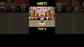 MBTI 집돌이 TOP6 mbtimbti순위 [upl. by Aihseyk470]