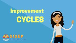 SISEP Video Series Improvement Cycles  PDSA [upl. by Javed448]