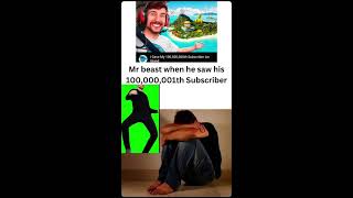 Mr beast meme😂 [upl. by Lana]