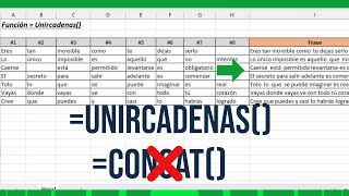 La función de texto UNIRCADENAS  cómo y por qué utilizarla [upl. by Illyes]