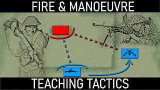 Fire amp Maneuver How Suppressive Fire Works  Teaching Tactics [upl. by Ryon]