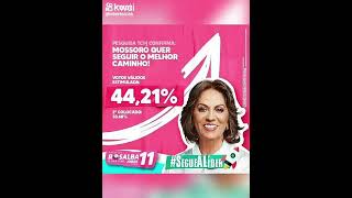 EXGOVERNADORA DO RN ROSALBA CIARLINI MELHOR SENADORA DEMOCRATAS 25 [upl. by Badger]