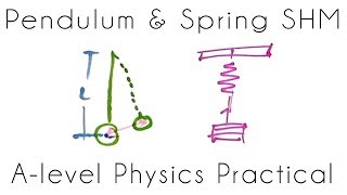 Pendulum amp Spring SHM  Required Practical  Alevel Physics [upl. by Joub]