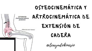 Biomecánica de cadera parte 5 Osteocinematica y artrocinemática de extensión [upl. by Giustino313]