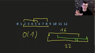 Sparse Table amp RMQ Range Minimum Query [upl. by Osmond917]