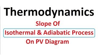 Slope of Isothermal and Adiabatic Process on PV Diagram in Hindi by D Verma Sir [upl. by Frasch118]