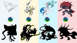 Fan Requests 10 Mega Primarina Mega Arceus Mega Togekiss Mega Zoroark [upl. by Ainoet]