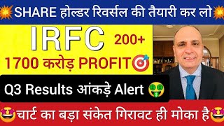 IRFC Share news  IRFC share latest news ।RVNL share latest news today  IRFC share latest news [upl. by Jonme]