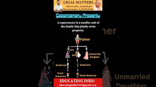 Coparcenary Property 🏠  Hindu Marriage act  1955  Joint Family Property [upl. by Harve211]