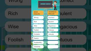 Improve Your English Vocabulary  Stop using easy words viralenglishschool🏪 english vocabulary [upl. by Eleonore]