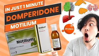 Domperidone  Motilium  All you need to know in 1 Minute [upl. by Yrrap]