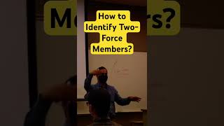 TwoForce Members The Beginners Guide to Identifying Them [upl. by Aruasor]