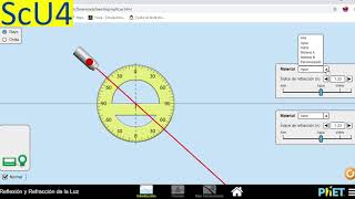 Óptica reflexión refracción de la luz y reflexión total interna con PhET [upl. by Alaek516]