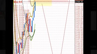 Full Margin 1000 USD  BBMA [upl. by Aynuat772]