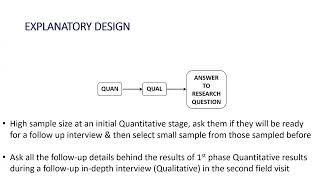 Mixed Methods Research Design Introduction with Sampling [upl. by Courcy]