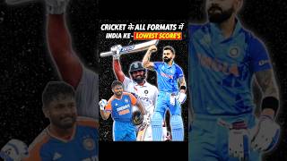 Cricket के All Formats में INDIA के Lowest Scores 😱 [upl. by Sydalg]