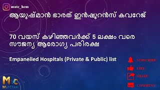 List of Empanelled Hospitals under PMJAY scheme [upl. by Nancy660]