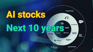 AI stocks for the next 10 years [upl. by Tybie134]