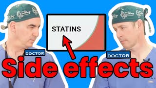 Statin Drugs Most Common Side Effects Discussed [upl. by Arevle]