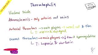 Thrombophilia part SEMINAR LIVE by Coiled in ENGLISH [upl. by Breeze]