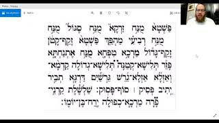 Trop for Torah reading [upl. by Blayze]