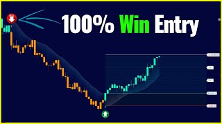 This Tradingview indicator wins 99 trades Best Pullback Trading Strategy [upl. by Kato]