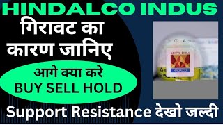 Hindalco Share Latest News  Hindalco Industries Share News  Hindalco Industries Latest News [upl. by Norina]