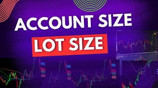 Account Size And Lot Size Best Use  lotsize [upl. by Ettenowtna]