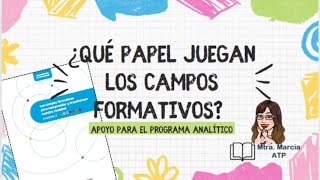 ¿Qué papel juegan los campos formativos en el programa analítico Mtra Marcia ATP [upl. by Zorah]