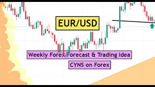 EURUSD Top Down Analysis  Weekly Forex Forecast for 1  5 July 2024 by CYNS on Forex [upl. by Annel74]