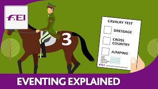 Introduction to Eventing [upl. by Ramal]